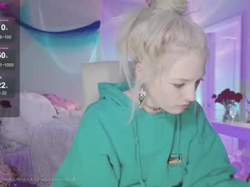 Talulaa January 28, 2025 Chaturbate stream image