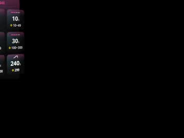 Rox_777 January 28, 2025 Chaturbate stream image