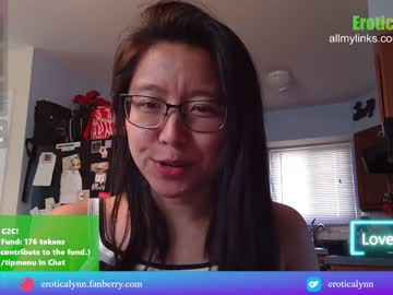 Eroticalynn January 28, 2025 Chaturbate stream image
