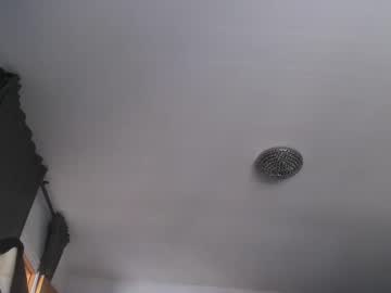 Sexbrute January 28, 2025 Chaturbate stream image