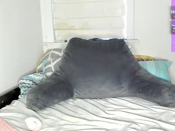 Miaparker2_0 January 28, 2025 Chaturbate stream image