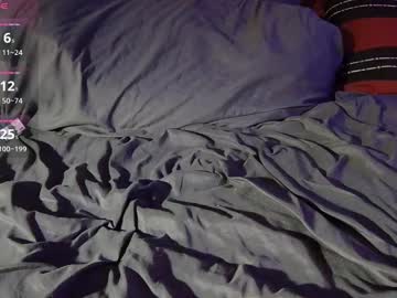 Jeffsteel January 29, 2025 Chaturbate stream image