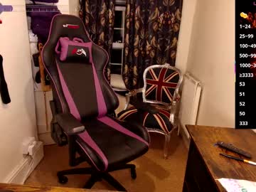 Britishladya January 29, 2025 Chaturbate stream image