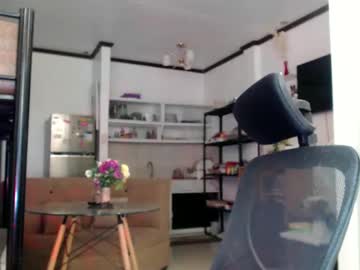 Goddessofbigcock January 30, 2025 Chaturbate stream image