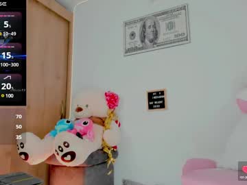 Day_Wilkint January 30, 2025 Chaturbate stream image