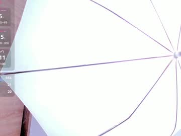 Victoria_Rash January 31, 2025 Chaturbate stream image