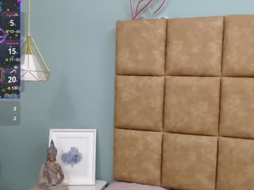 Loistwink_1 February 03, 2025 Chaturbate stream image