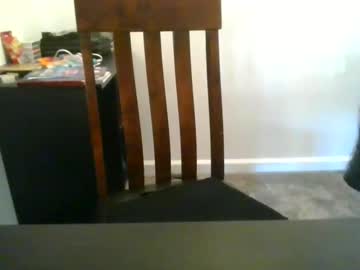 Ederol800718 February 03, 2025 Chaturbate stream image