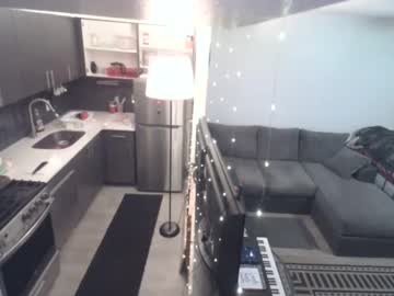 Sqwindak February 04, 2025 Chaturbate stream image