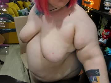 Softie_Sofy February 04, 2025 Chaturbate stream image
