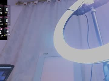 Sweetletty_ February 04, 2025 Chaturbate stream image