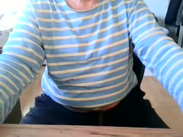 Rolandloser1000 February 04, 2025 Chaturbate stream image