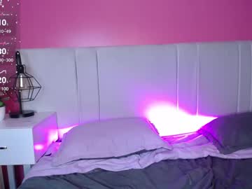 Kattfox February 04, 2025 Chaturbate stream image