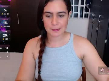 Mia_Danielsx February 05, 2025 Chaturbate stream image