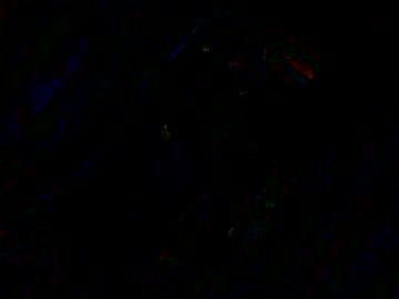 Miss_Hornydoll February 05, 2025 Chaturbate stream image