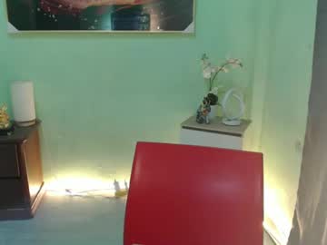 Regelthegoddess February 05, 2025 Chaturbate stream image