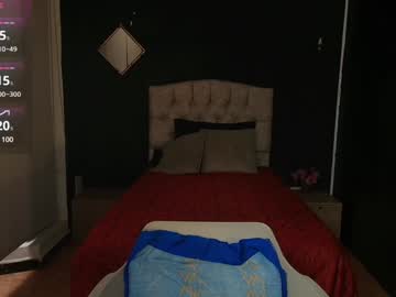 Wandamilf_ February 05, 2025 Chaturbate stream image