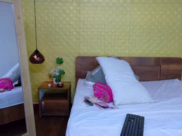 Sweet_Dani18 February 05, 2025 Chaturbate stream image