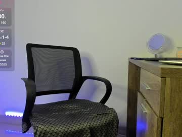 Stephennolan1 February 06, 2025 Chaturbate stream image