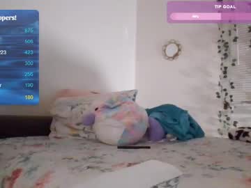 Feetnymph February 07, 2025 Chaturbate stream image
