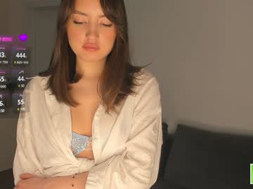 Normabuoy February 07, 2025 Chaturbate stream image