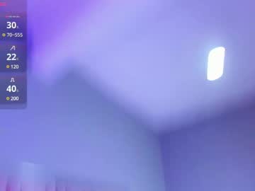 Anahank February 07, 2025 Chaturbate stream image