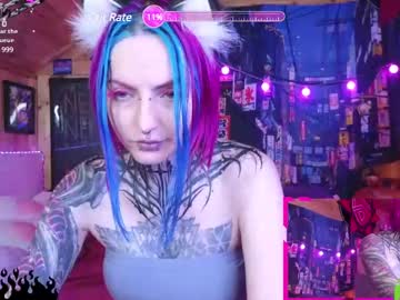 Cybernekko February 08, 2025 Chaturbate stream image