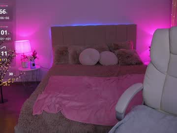 Donnalust February 08, 2025 Chaturbate stream image