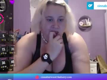 Cinnaburwood February 09, 2025 Chaturbate stream image