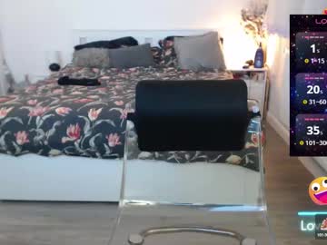 Ghost1616 February 09, 2025 Chaturbate stream image