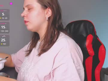 _Lisacute February 09, 2025 Chaturbate stream image