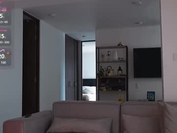 Happyhoney_ February 10, 2025 Chaturbate stream image
