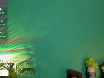 Anne_Babb February 11, 2025 Chaturbate stream image
