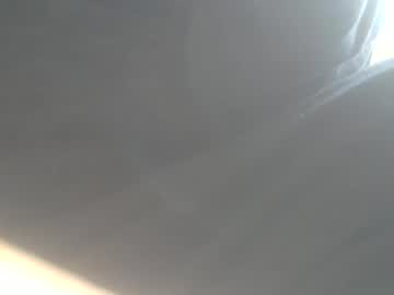 Hannes_K February 11, 2025 Chaturbate stream image