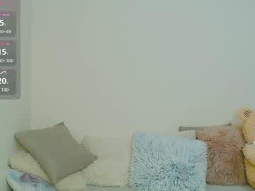 Sweetie_K1tty February 11, 2025 Chaturbate stream image