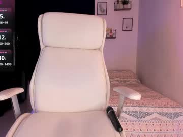 Pammela_Cutte February 11, 2025 Chaturbate stream image