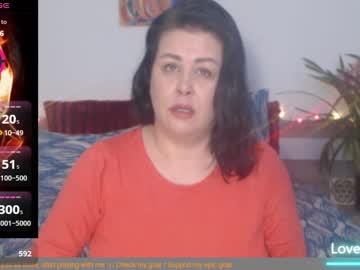 Thesquirtyonexxx February 12, 2025 Chaturbate stream image