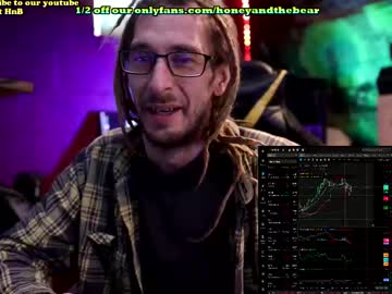 Honeyand_Thebear stream photo from February 12, 2025
