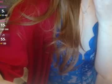 Amanda7xox February 12, 2025 Chaturbate stream image