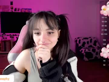Mollydoorsis February 13, 2025 Chaturbate stream image