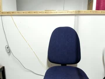 Cute_Zoe1 February 14, 2025 Chaturbate stream image