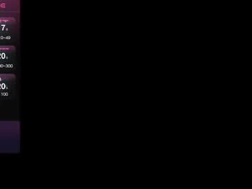 Macarendaniels February 14, 2025 Chaturbate stream image