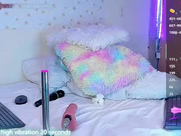 Karol2023 February 14, 2025 Chaturbate stream image