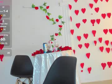 Allanna_15_ February 15, 2025 Chaturbate stream image