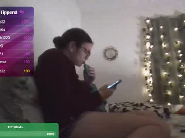 Feetnymph February 15, 2025 Chaturbate stream image