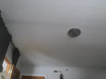Sexbrute February 15, 2025 Chaturbate stream image