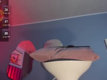 Anny_Ferrer_ February 16, 2025 Chaturbate stream image