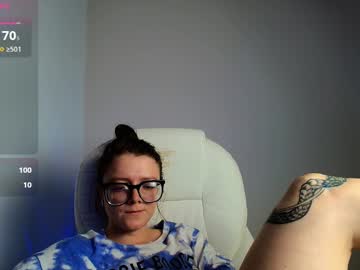 Arya_Starkw February 18, 2025 Chaturbate stream image