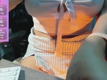Tiffany_Teressa February 20, 2025 Chaturbate stream image