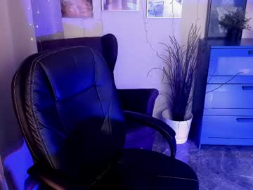 Ilu4 stream photo from February 20, 2025